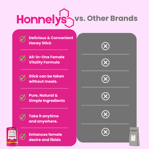 Honnelys She-Lajit Honey Sticks 1 PACK