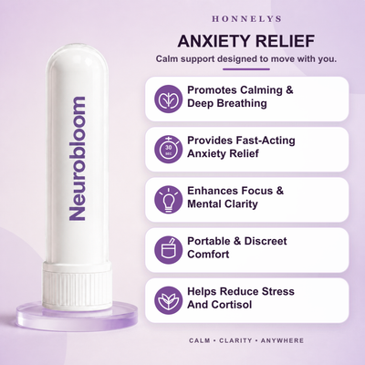 Fast-Acting Anxiety Relief Inhaler