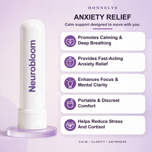 Fast-Acting Anxiety Relief Inhaler