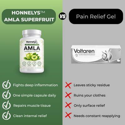 AMLA SUPERFRUIT EXTRACT - PREMIUM CAPSULES